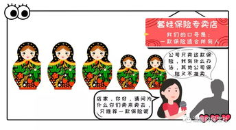 “我心中的保险”怎么写