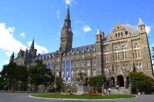 乔治城大学美国排名