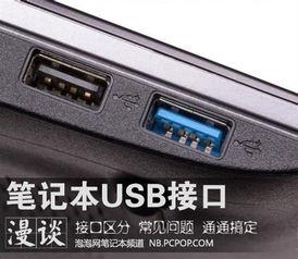 usb接口用英语怎么说