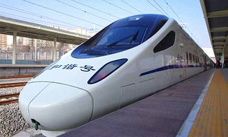 高铁的英文单词是什么?