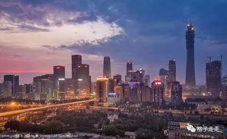 上海和北京哪个发达?