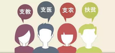 三支一扶的利弊