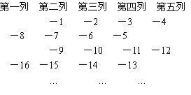 0是偶数吗?