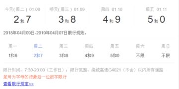 成都限号怎么处罚
