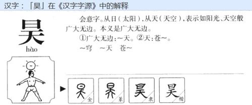 昊怎么读?