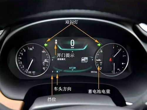 本田雅阁仪表盘故障灯图解,雅阁指示灯图解大全
