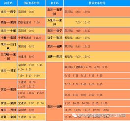 洛阳到栾川的汽车时刻表