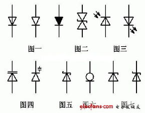 二极管符号是什么?