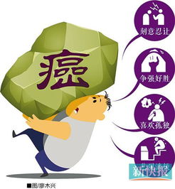 争强好胜的意思是什么 争强好胜造句 近义词反义词