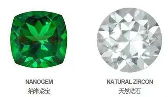 宝石英文怎么读