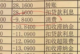 万分之五怎么写?0.5% 0.5‰ 5‰ ?到底是那个啊?谢谢