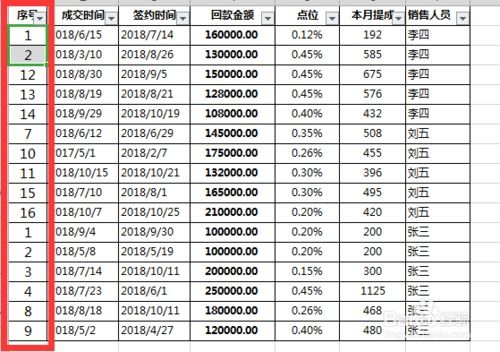 excel分类汇总怎么操作步骤