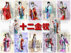 红楼梦中金陵十二钗是哪些人物