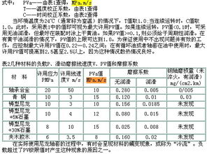 s是什么的单位名称?