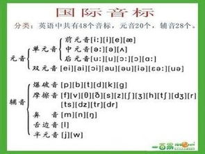 增强的英文是什么?