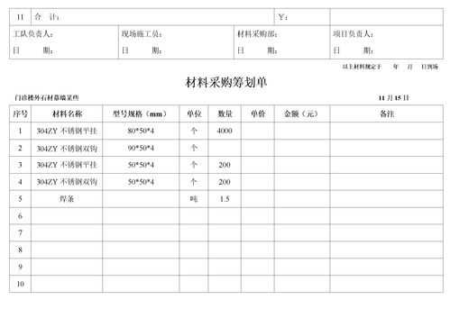 列递增一年或者半年,最终需要的表格样式如图片?
