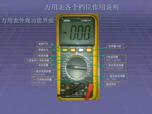 万用表上的符号图解