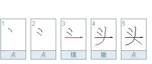头字的笔画顺序