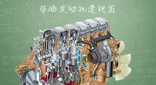 柴油的燃点是多少度