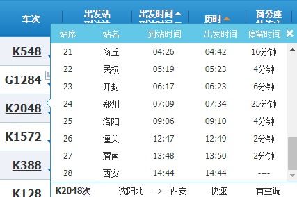 k2048次列车途经站点时刻