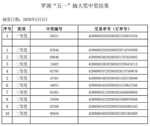 微信支付交易单号怎么查询