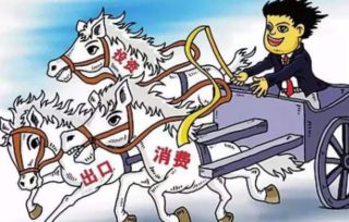 中国经济的三驾马车是指什么?