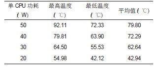 pc料的密度是多少?