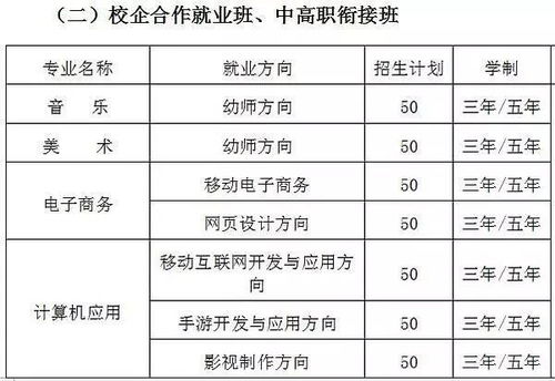对口升学是什么意思