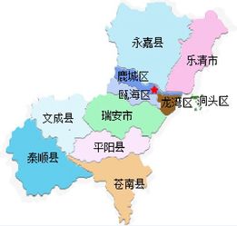 温州有几个区