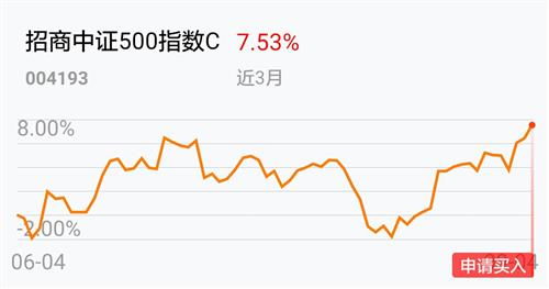 基金市值是啥意思,基金市场价值