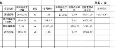 产值的计算公式