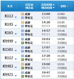 攀枝花市至成都火车8870次运行时间表?