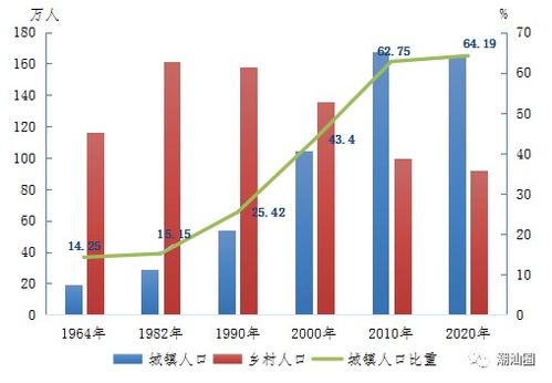 汕头在哪个省哪个区