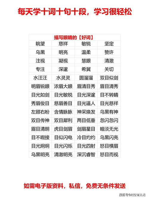 描写"眼睛"的词语有哪些?