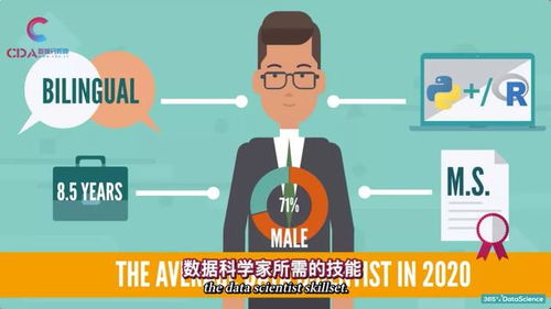 著名的科学家有哪些