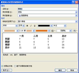 如何通过职称计算机考试word2007模块