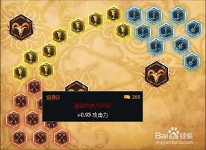 s5英雄联盟ADC买什么符文好?