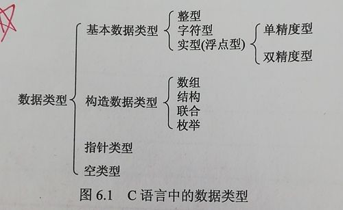 “回忆的画面…”这是什么歌?