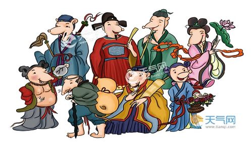 八仙是指哪八位神话人物?