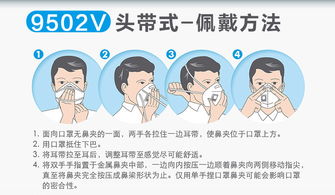 3m口罩9002怎么带