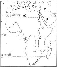 非洲有多少面积?