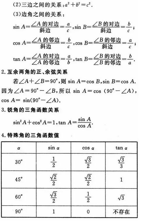 初中锐角三角函数公式表