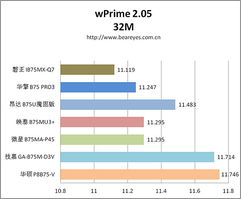 秒的单位符号是什么?