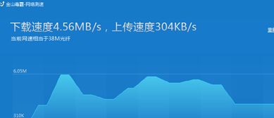 宽带的上行速度如何计算