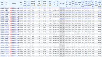 新股申购后多久上市?新股申购到上市要多久?