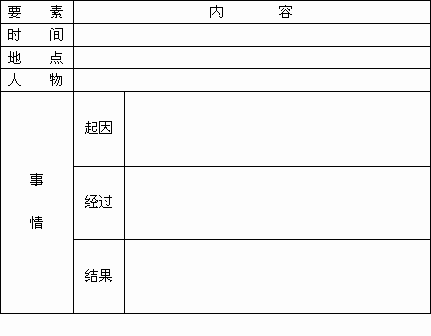 ()的星星填词语
