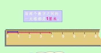 1米等于多少厘米?