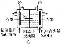 简要比较原电池和电解池的异同点