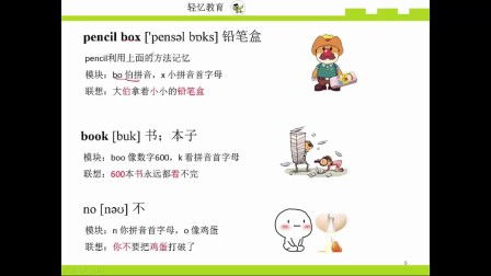 一至十二月的英语正确读音