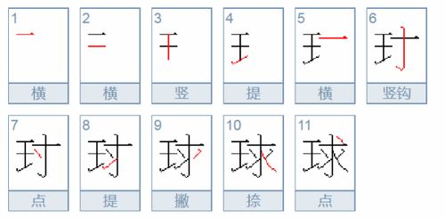 球笔顺怎么写的